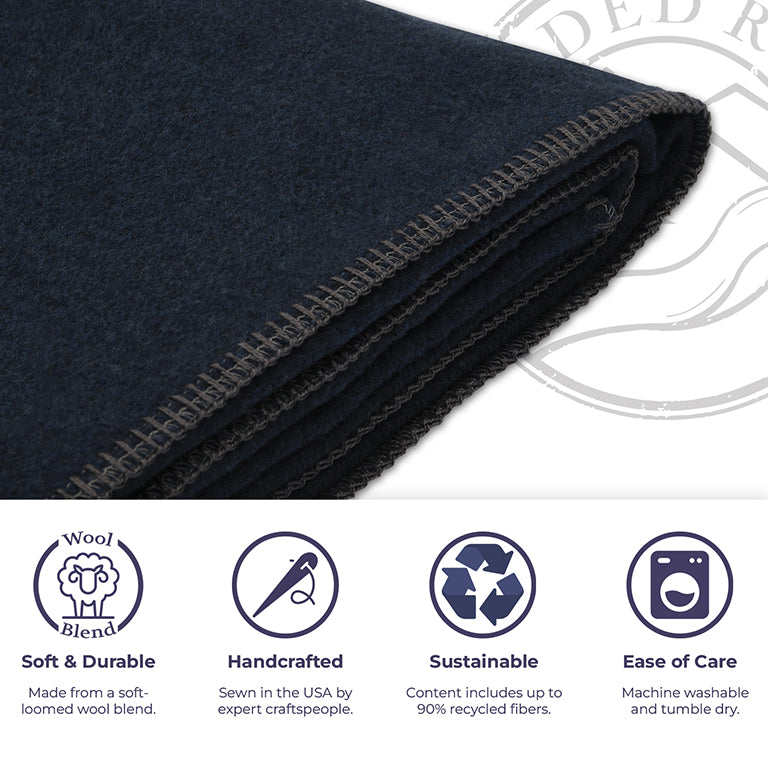 Folded blanket with branding and product features displayed below.