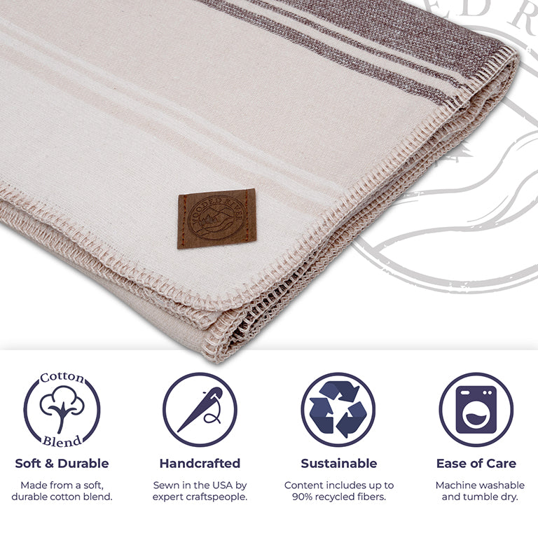 Folded blanket with a brand logo on a white background, featuring icons and text about product attributes.